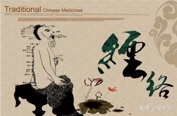 国外研究针灸仅50年，为何结果屡屡对立