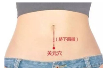 关元穴.png